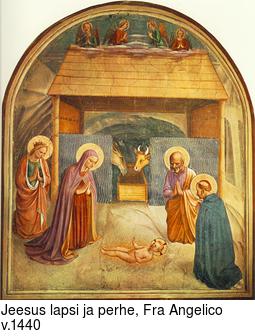 Jeesus lapsi ja perhe, Fra Angelico v.1440