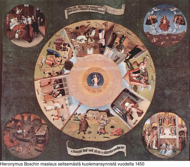 Hieronymus Boschin maalaus seitsemst kuolemansynnist vuodelta 1450