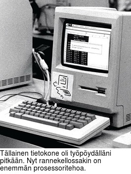 Tllainen tietokone oli typydllni pitkn. Nyt rannekellossakin on enemmn prosessoritehoa.